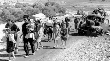 The Meaning of Nakba Day