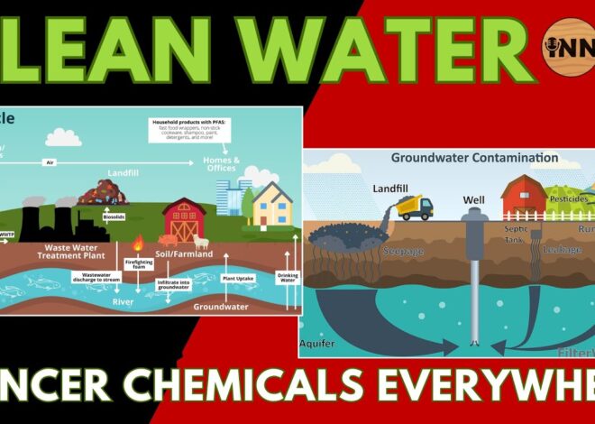 Drinking Water CONTAMINATED! | @GetIndieNews