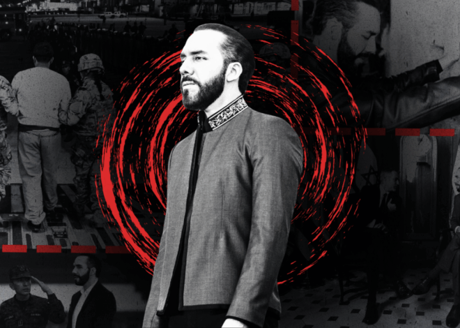 Nayib Bukele’s El Salvador Dictatorship: Made in Israel