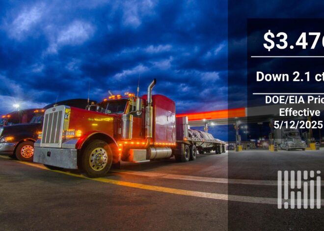 Fifth straight drop in benchmark diesel comes as futures prices rise sharply