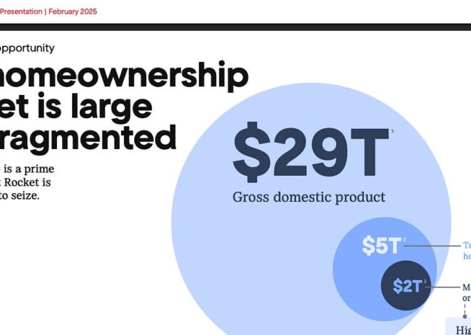 The $100 Billion Race to Become the Home Buying Super App