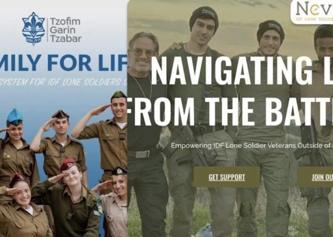 US Nonprofits Funnel Millions to Americans In Israeli Army