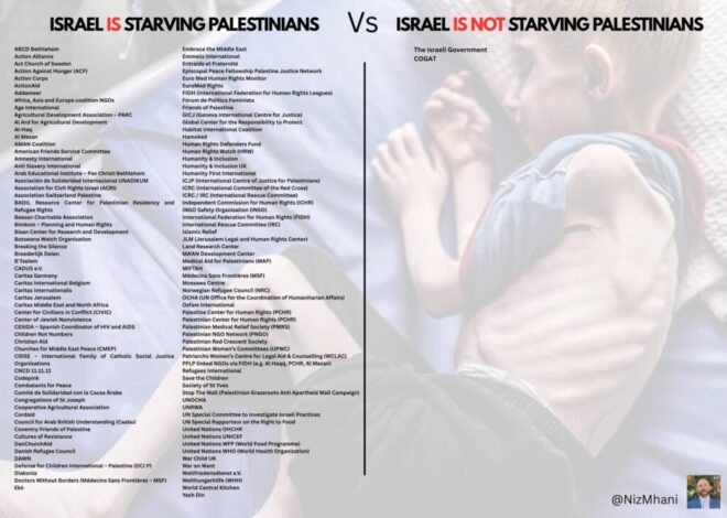 Latest Israeli lies starving Palestinians – War on Gaza Day 657