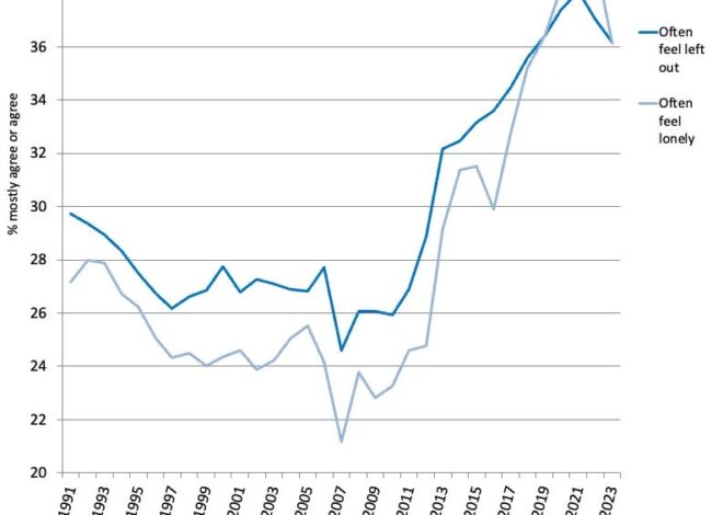 The American Loneliness Epidemic – by Jeremy Ney