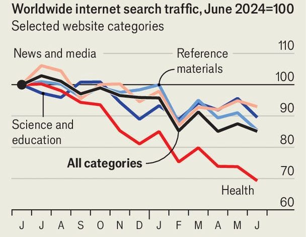 Is a Google Break-Up Coming This Week? Could Trump Deal It Away?
