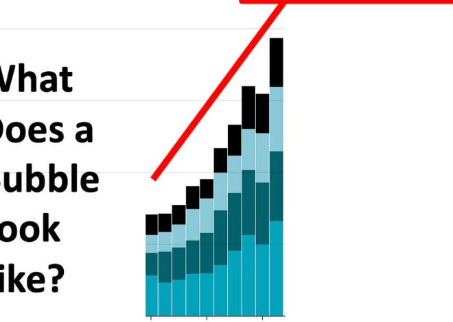 Is This What a Bubble Looks Like at the Top?