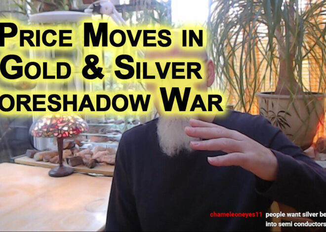 Price Moves in Gold & Silver Foreshadow More War