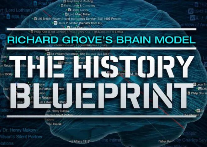 Forensic Historian Richard Grove's Brain Model: Access The History Blueprint & Decode N.W.O. Secrets