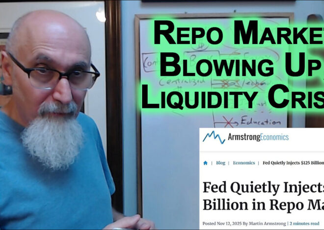 Repo Market Blowing Up, Liquidity Crisis: Understanding Market Crash, Precursor to What Is To Come