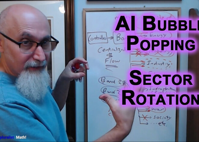 AI Bubble Popping, Sector Rotation Into Mining, Gold, Silver, Resources: Civilizational Shift, Tech