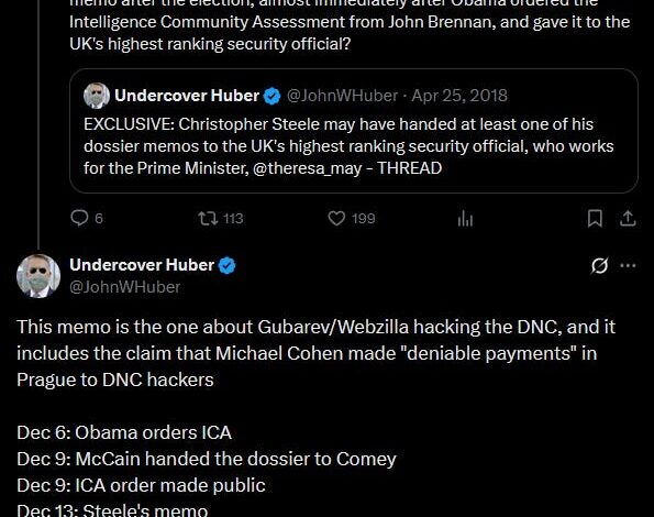 30 Russiagate Subpoenas Issued – by UndeadFOIA