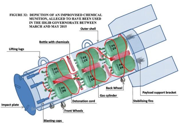 Green Bottles, Yellow Cylinders and the Increasingly Fantastical Claims Made in Support of the Chemical Weapons Narrative: Part Four