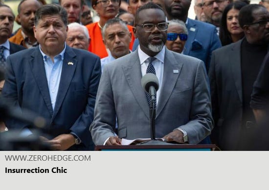 Web SITREP Part 1 – 2025-11-25