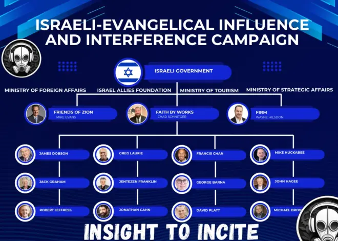 Exposing Israel’s Evangelical Foreign Influence Campaign