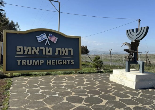 3 in 4 Republicans Under 45 Say They Prefer US Fund Health Care Over Israel