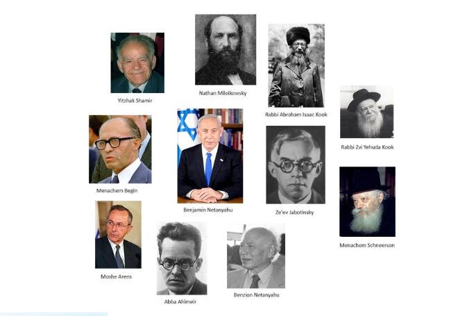 Revisionism, Neoconservatism, Big Money and Corruption