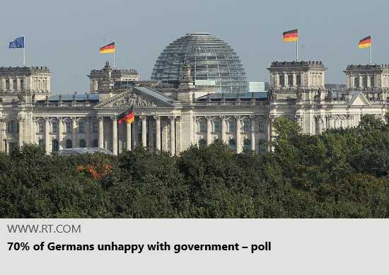 Web SITREP – 2025-12-08