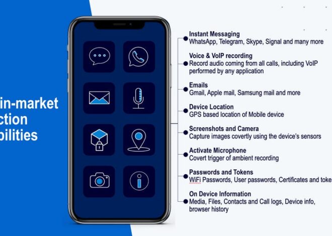 Israeli ‘Predator’ Smartphone Spyware Exposed