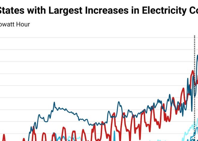 The Electricity Bills are Too Damn High