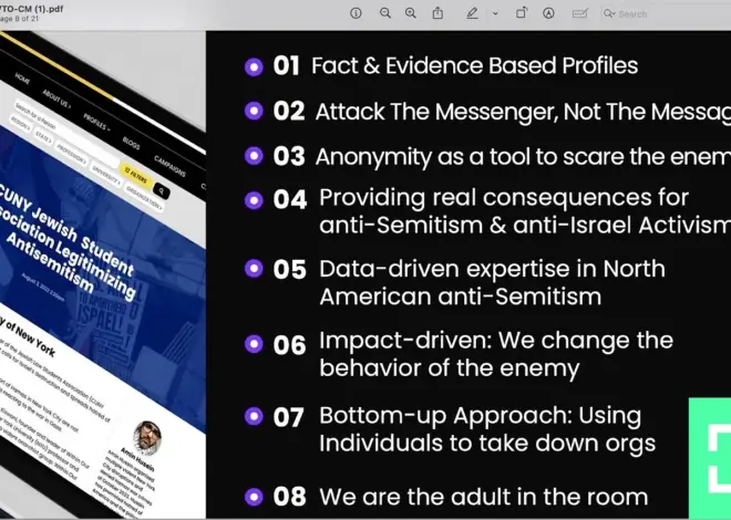 Inside Canary Mission’s Secret Web of Unlisted Sites