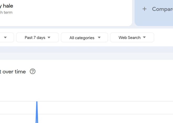 Here is proof I’m being watched by Israel. I’m not suicidal.