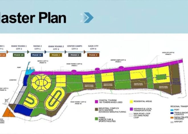 The downstream of Gaza – by Robina Z Qureshi