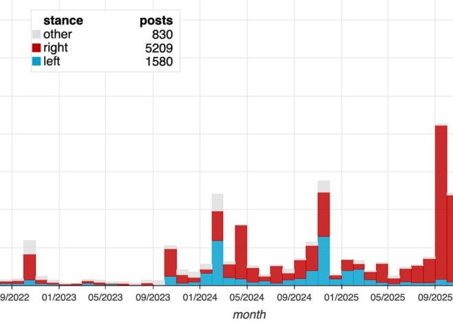 The demonization of Dearborn, Michigan