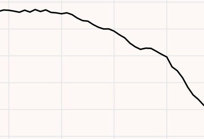 30 Facts about Childhood Today that Should Terrify You