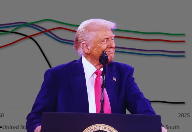 From the US-Led Rules-Based Order to Multipolar International Law