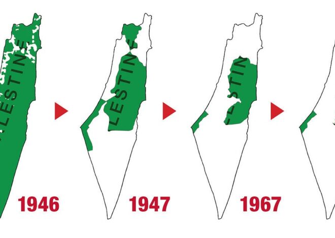 To understand what was done to Palestine