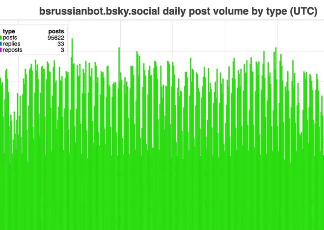 Delivering dubious news in the blue, blue skies