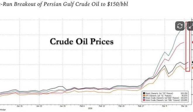 The Donald Gets a Double-Whammy