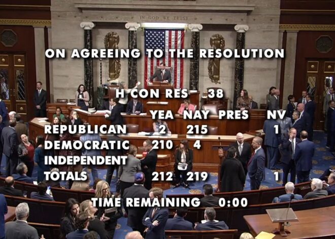 House Kills Resolution To Halt Trump’s War on Iran