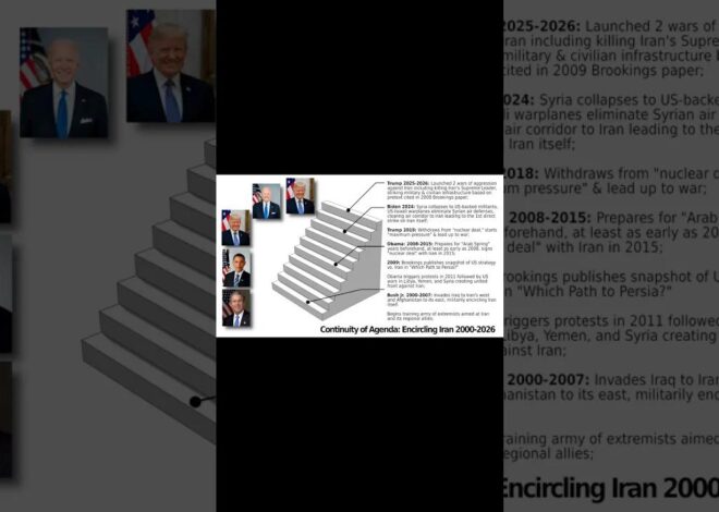 The US DOES have a plan as it attacks Iran. And it isn't "Trump's" plan – but a plan that has been p