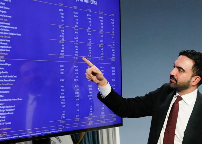 To Be Or Not To Be?: Austerity vs. Socialism