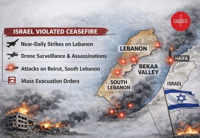 Beirut Blames Hezbollah — But Who Pushed Lebanon to the Brink?