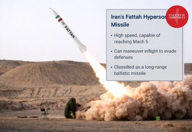 Why Iran’s Hypersonic Missiles Matter in the Current War