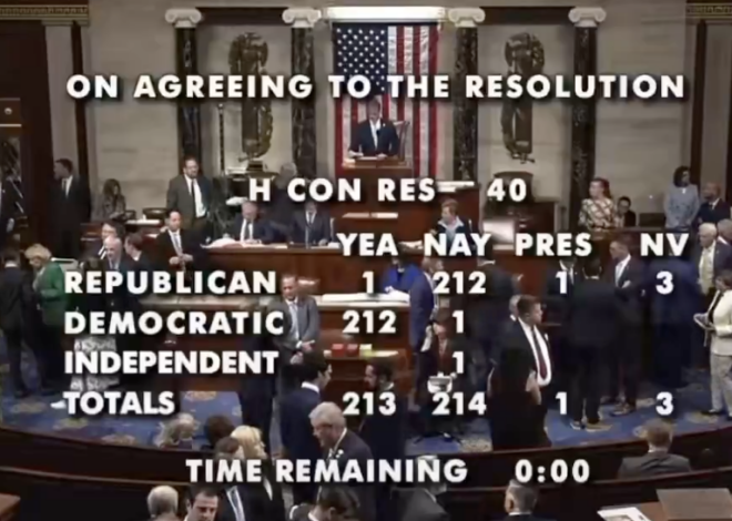House Narrowly Defeats Iran War Powers Resolution as Thousands More US Troops Head to Middle East