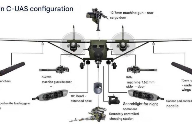 2026-04-26 – Telegram Reports – A Skeptic News