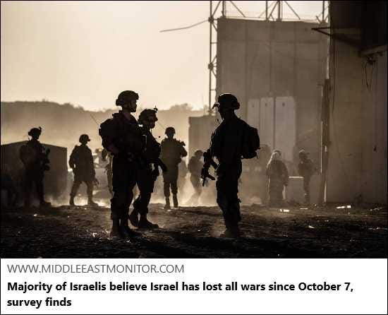 2026-05-01 – Middle East & Africa Reports