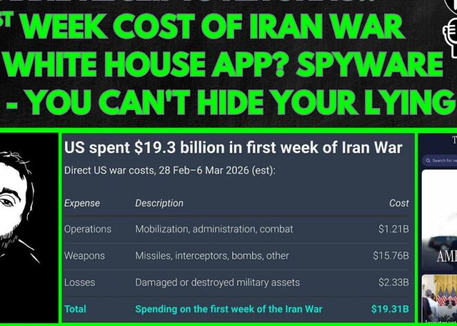White House Spyware, Lying ICE, Robbie Receipts RETURNS!, Financial Cost of Iran War: Lightning Round!