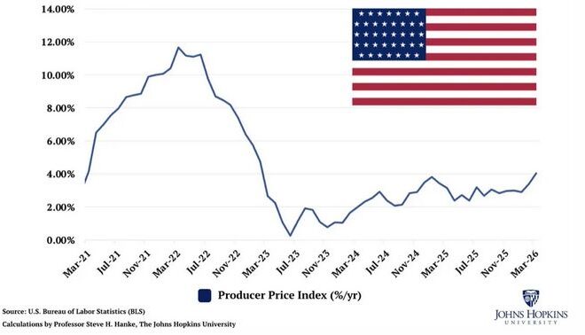 Why the Donald Is Up Shit’s Strait Without a Paddle