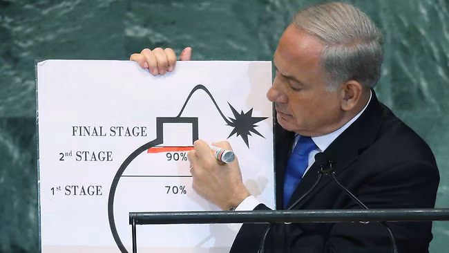 Two Weeks to an Iranian Nuke – The Ultimate False Flag Lie