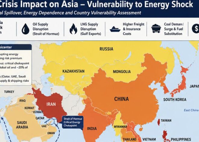 US/Iran Energy Shock Damage Is Spreading in Asia