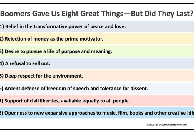 Talking About My Generation – by Ted Gioia