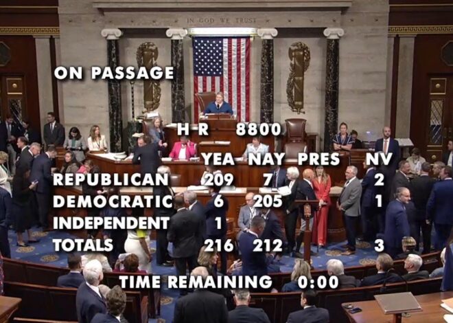 House Passes 2027 NDAA With Section to Integrate US and Israeli Militaries