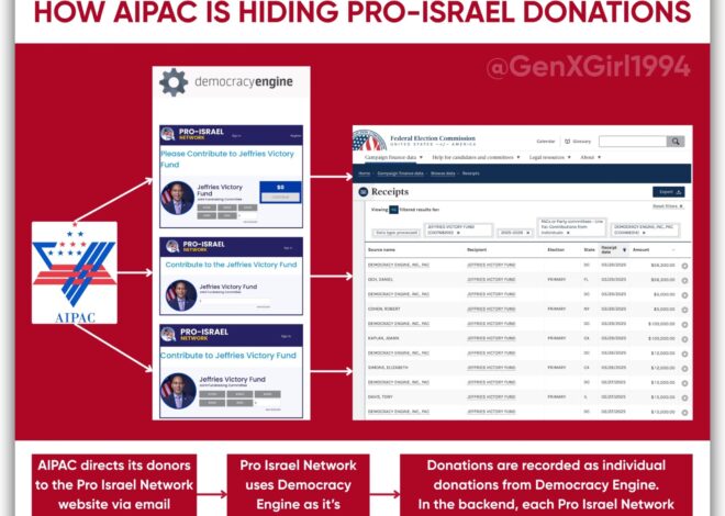 How AIPAC keeps its name off candidates’ disclosure lists