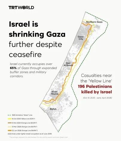 the remaining 35% of Gaza where residents live