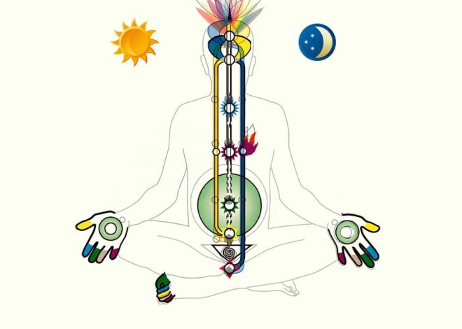 Balance & Power with Pranayama