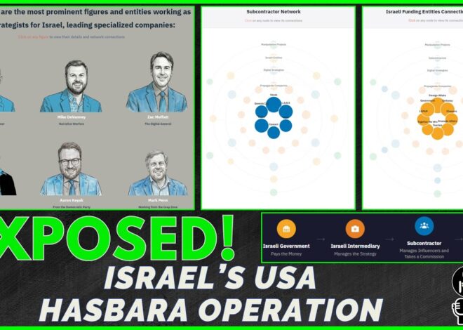 An Incredible Investigative Piece EXPOSING the Hasbara Network Players and Orgs